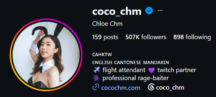 PANDA-II influencer collaboration profile proof